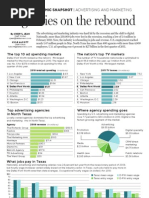 Download Local Economic Snapshot Advertising marketing agencies on the rebound by The Dallas Morning News SN61376929 doc pdf