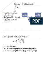 Chi-Square - Arofa Dinda PDF