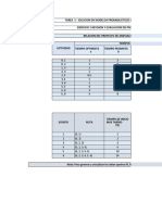 Anexo 4 - Relación de Datos Tarea 3