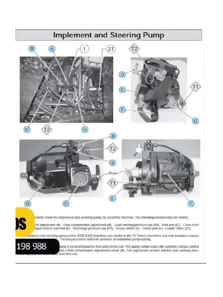 IMPLEMENT AND STEERING PUMP | PDF