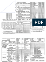 Variables y Comandos