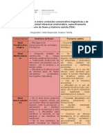 Cuadro Comparativo Ev Niños.