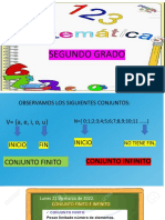 Matematica - 21-03-22 - Finito - Infinito - Clase