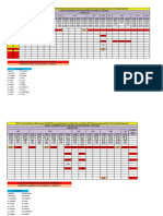 Anexo 9 - Sem-Eds-Resultados - Astrazeneca