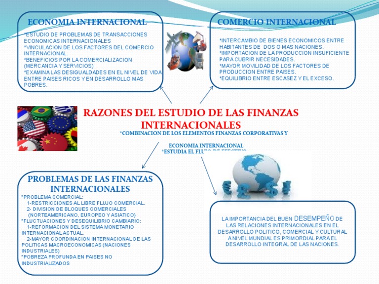 Finanzas Internacionales | PDF