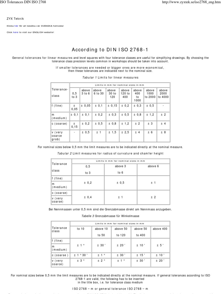 General Tolerances Din Iso 2768 Engineering Tolerance Scientific