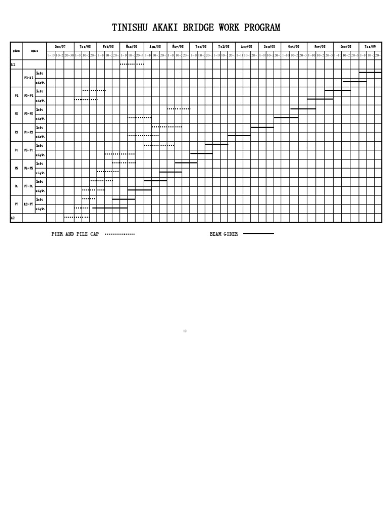 work-program-pdf