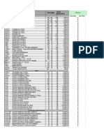 Lista de Precios Distribuidora Paris 2022 2023 Kioskero