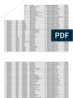 Election Data Listing