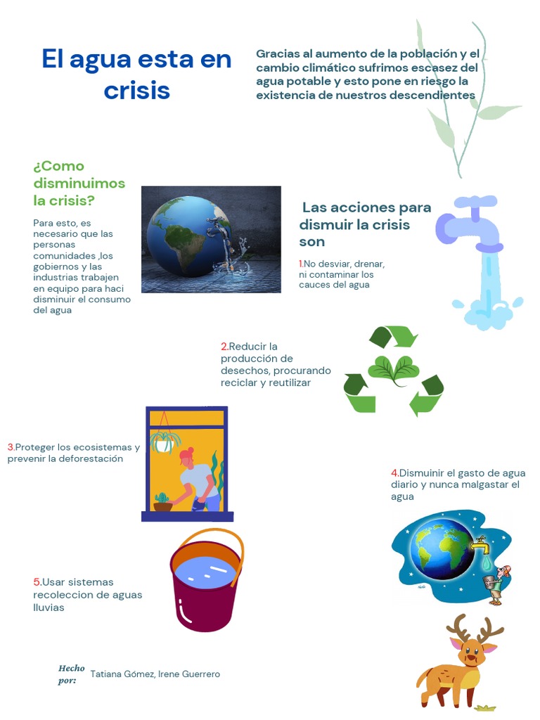 Acciones para A Dismunucion de La Crisis Del Agua | PDF | Tecnología ...