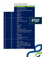 Nomor Telpon Intern Rumah Sakit