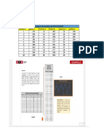 Formatos de Promedios