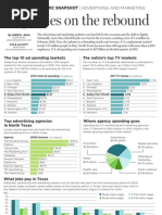 Download Local Economic Snapshot Advertising marketing agencies on the rebound by The Dallas Morning News SN61379012 doc pdf