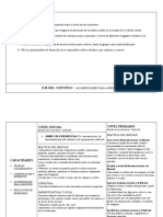 Proyecto Articulación Sobre Los Dinosaurios