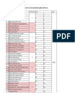 Daftar Nama Peserta Tes Kesehatan Jiwa Psppa 45