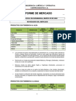 Informe de Mercado Marzo 05 de 2022