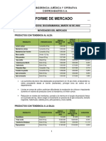 Informe de Mercado Marzo 02 de 2022