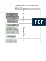 Ejercicios de Despeje de Formulas