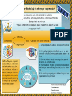 Cartel Filosofia de La Educacion