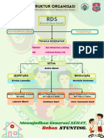 Desa Ulantha Organisasi Struktur