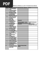Download Mystery of History Vol III With All American History - Schedule by Julieanne Miller SN61379600 doc pdf