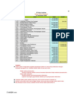 PT IKlan Andalan Daftar Saldo Sesuaian 2000