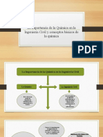 Importancia Química Ingeniería Civil