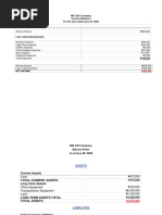 BELTRAN-EAC Company - Balance Sheet and Income Statement