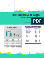 Aula 4 - Representação de Dados (Ingrid) PDF