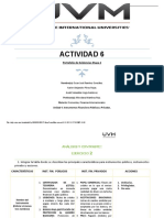 Actividad 6. Portafolio de Evidencias. Etapa 2 PDF