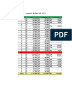 Laporan Bulan Juli 2021-Dikonversi