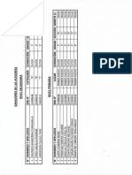 Relación para Elaboración de Planilla de Pagos