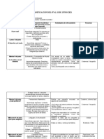 Planificación de actividades para 3ero B