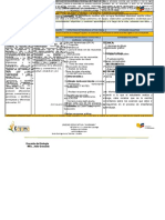 Microcurricular Biologia 2bgu Parcial 1