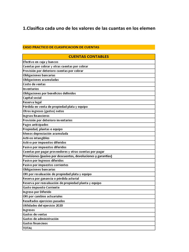 Clasificación de Cuentas Contables | PDF | Contabilidad | Devengo