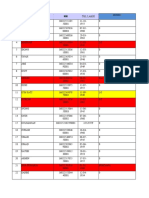 Data Lansia Desa Lebaksitu