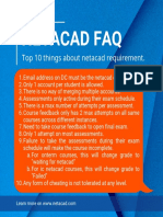 Top 10 Netacad FAQs