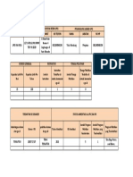 Data LPK Ria Rosa Manado