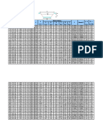 Formula Drainase