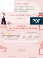 Sekar Arum Triningtyas - E1G021049 - PPT Penkom