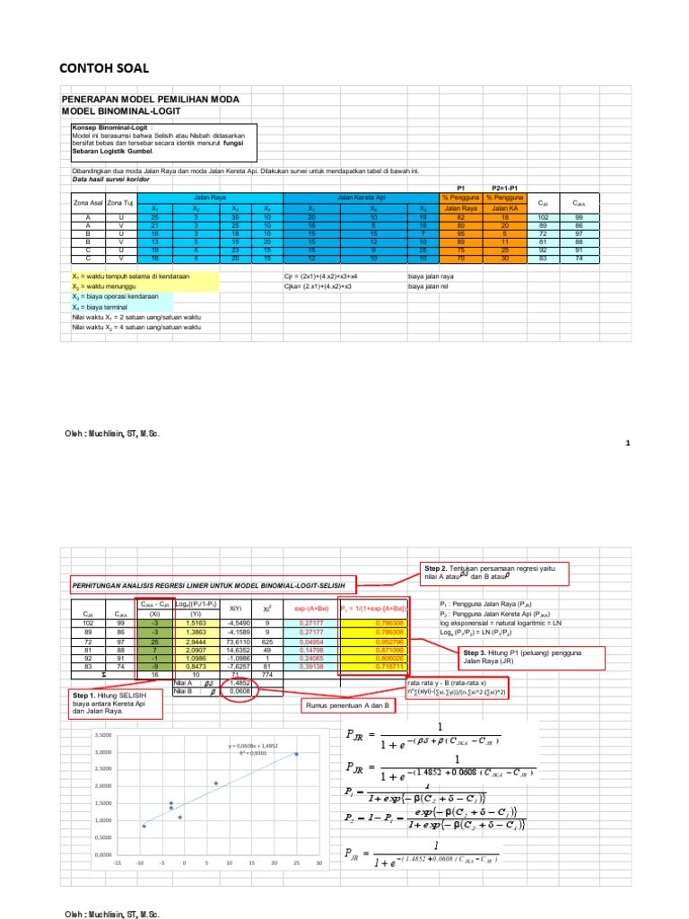 CONTOH SOAL LOGIT - 2019 - Rev | PDF