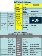 5 Column Strategy (K 18)