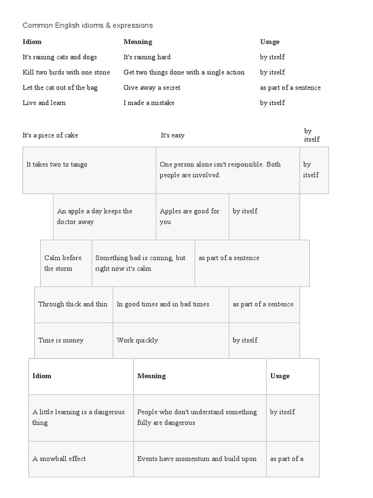common-english-idioms-pdf