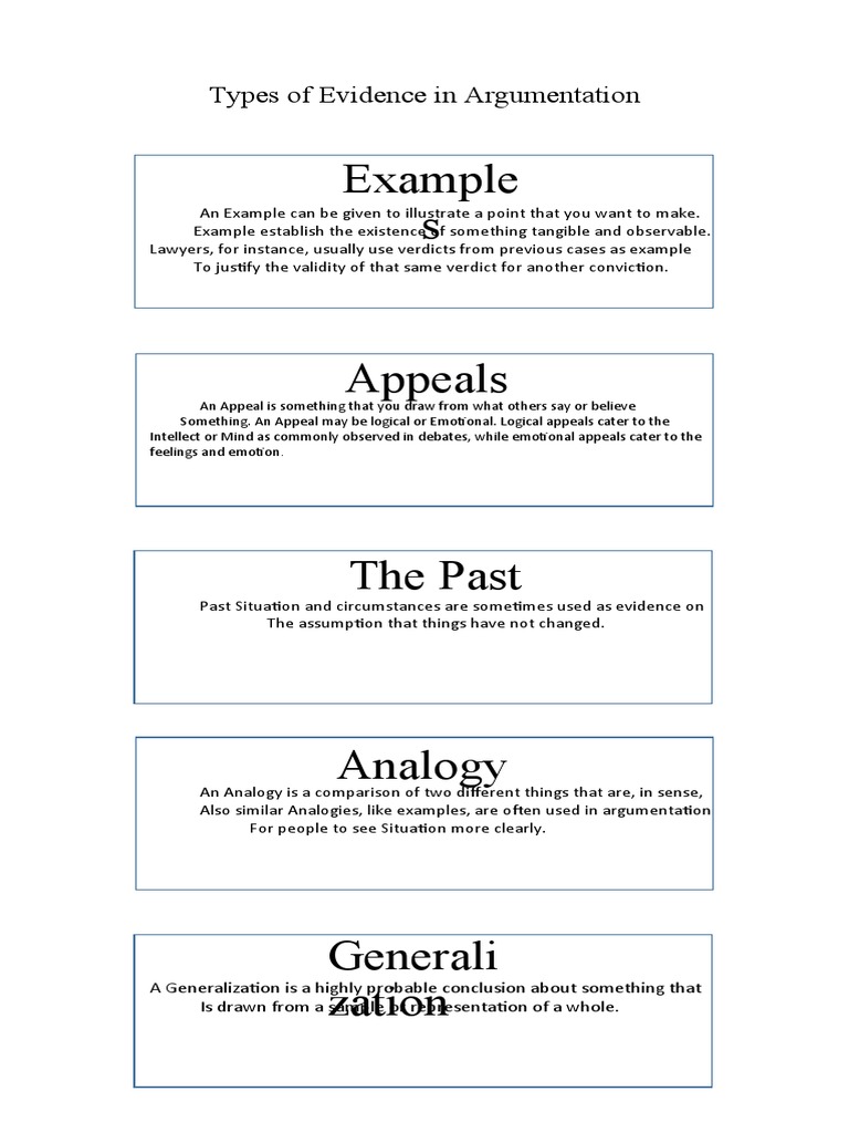 Types Of Evidence In Argumentation Pdf