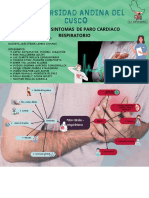 Signos y Síntomas