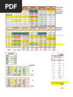 Capsim Winning Strategies Guide | PDF | Bonds (Finance) | Market ...