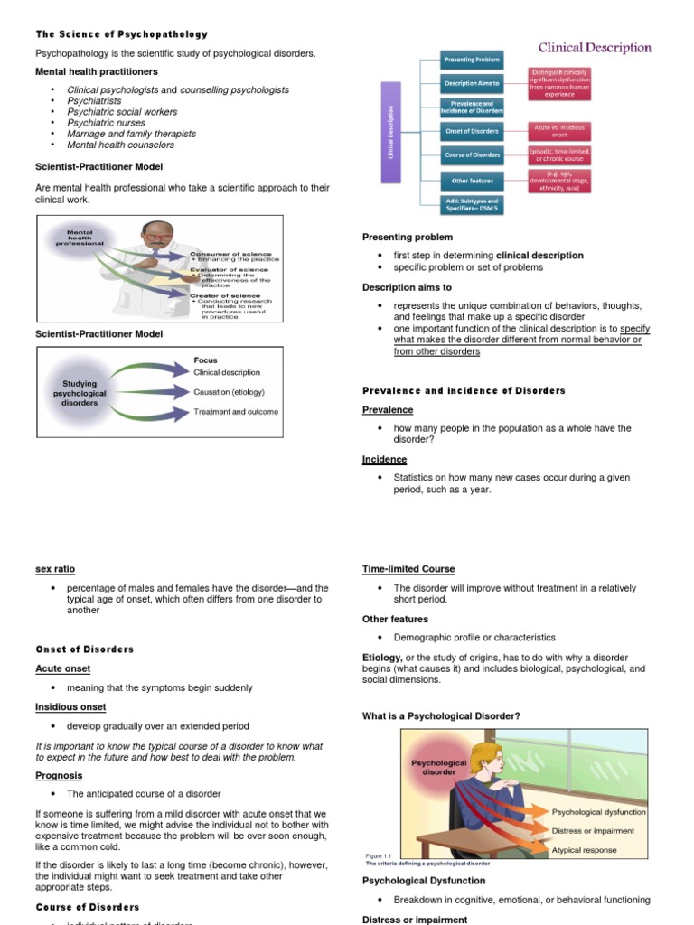 Ab Psych Final Exam Reviewer PDF Mental Disorder Psychiatry