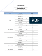 Absen Komunikasi Efektif