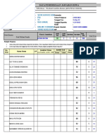 Hasil UAS PAI Kelas 3C SDN 033 ASM