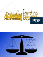 Accounting Equation Explained